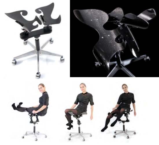 Офисный стул LimbIC, стул LimbIC, оздоровляющий стул, стул для офисных работников 